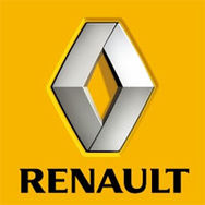 Renault Space Saver Wheels